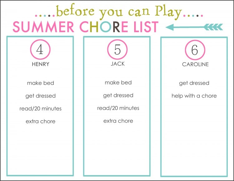 "Before you can play" summer chore chart | oldsaltfarm.com