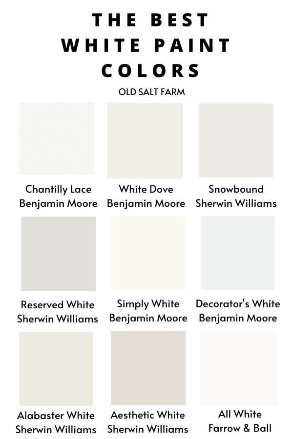 The Best White Paint Colors